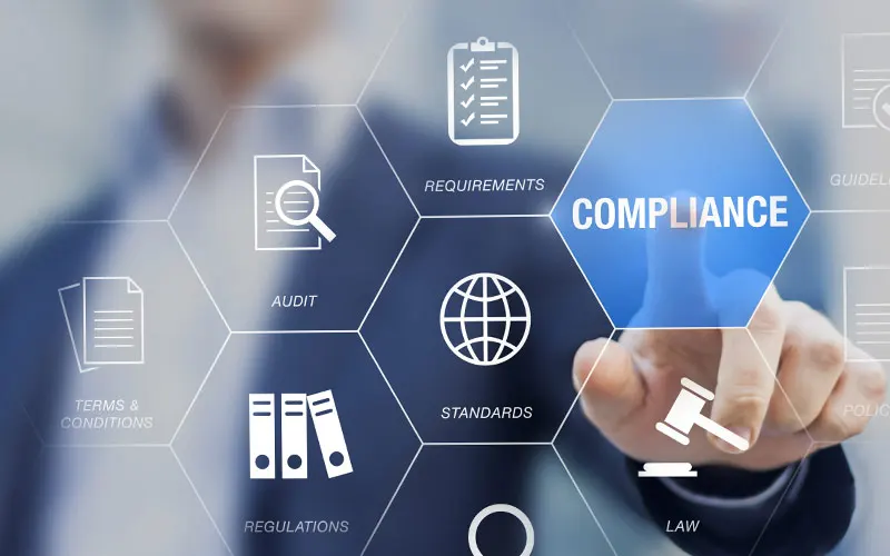 Access Control Compliance